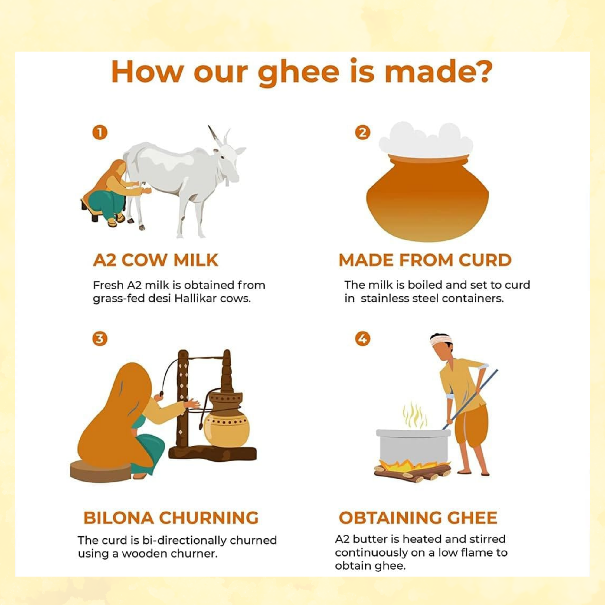 Desi A2 Cow Ghee